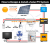 Batterie plomb-carbone pour système de stockage d'énergie solaire